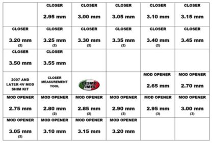 Product 321 - Desmo Times Early 4V-7mm Modified Shim Kit with 16 ea 7mm MBP Retainers